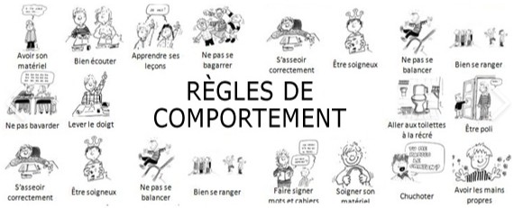 banner Diagnostic du comportement