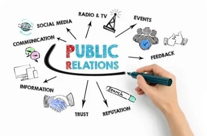 banner Relations publiques